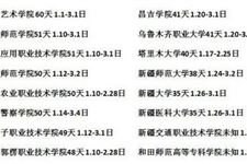 新疆2015年寒假放假时间表