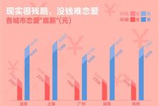 5月20日送什么礼物,情人节礼物大全