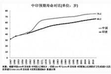 为何毛泽东思想对世界不可或缺?