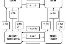 中国银行上班时间:朝九晚五