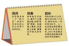 什么是双春兼闰月_2017年是双春闰月吗?