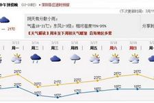 回南天来了 注意防潮防霉 深圳未来3-4天渐趋暖湿