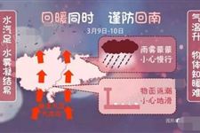 回南天今天杀到!记得关窗,别洗厚衣服了!