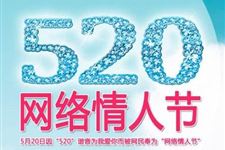 网络情人节祝福语 2017年网络情人节祝福语有哪些