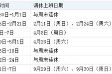 放假安排时间表,2018年放假安排,2018节假日时间
