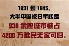 九一八事变爆发的根本原因和直接原因是什么
