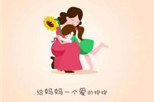 母亲节起源于哪个国家?
