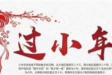 “祭灶节”的来历