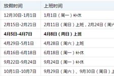 五一劳动节放假安排:5月1日—4日,共4天