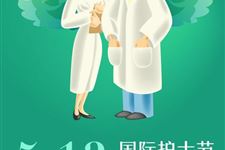国际护士节(每年5月12日)