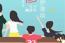 五四青年节(每年5月4日)