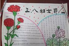 关于三八妇女节的手抄报