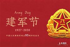 建军节用英语怎么说:Army Day