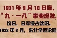 九一八事变发生在哪里,九一八事变事发地