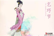 乞巧节和七夕节有什么关系?