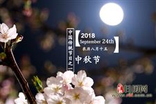 吃月饼的风俗盛行于何时