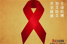 2018年中国艾滋病日宣传主题