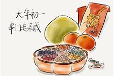 春节习俗的图片