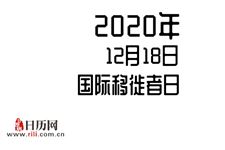 2020年12月18日是什么节日:国际移徙者日