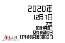 2020年12月7日是什么节日:大雪,国际民航日,圣安波罗修日,科特迪瓦共和国国庆日
