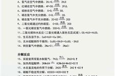 初中化学方程式大全,你想要的全在这里【珍藏版】