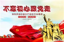 七一建党节手抄报内容:党的成立