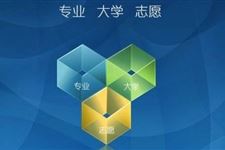 2019年山西高考志愿填报时间