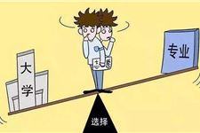 2019年青海高考志愿填报时间