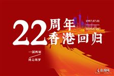 关于香港回归的历史背景资料