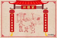 正月初二回娘家带什么礼