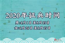 2020年征兵时间及要求