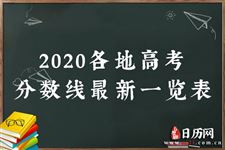 2020各地高考分数线最新一览表