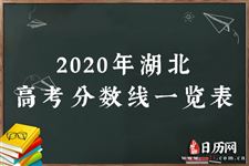 2020年湖北高考分数线一览表