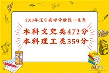 2020年辽宁高考分数线一览表