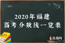 2020年福建高考分数线一览表