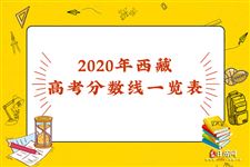 2020年西藏高考分数线一览表