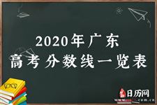 2020年广东高考分数线一览表