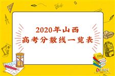 2020年山西高考分数线一览表
