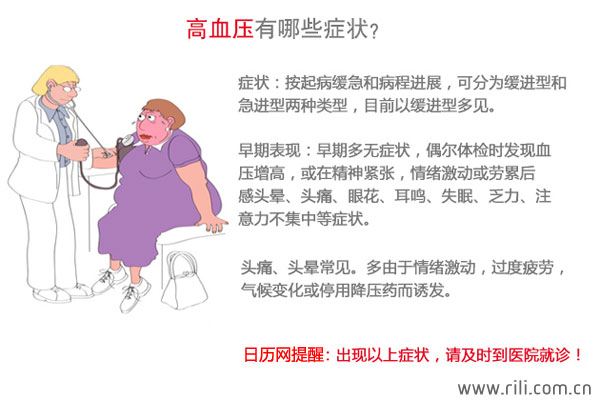 高血压有哪些症状?