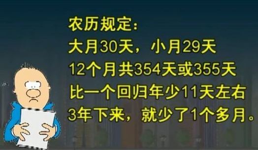 閏年和閏月的區別 閏年和閏月有哪些不一樣