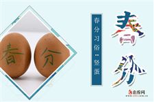春分秋分昼夜平分是怎么形成的