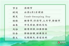 2021清明节三薪是几号