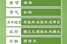 今天是2021年4月30日农历三月十九