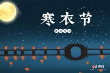 2021年十月一上坟是哪一天