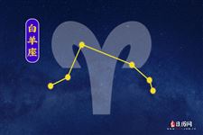 2014年3月21日白羊座今日运势