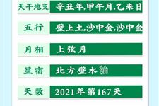 今天是2021年6月16日农历五月初七