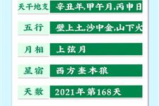 今天是2021年6月17日农历五月初八
