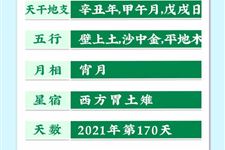 今天是2021年6月19日农历五月初十