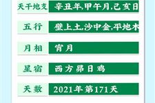 今天是2021年6月20日农历五月十一