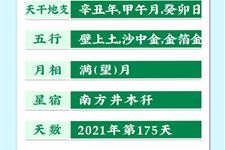今天是2021年6月24日农历五月十五